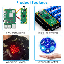 52Pi Screw Terminal Expansion Board for Raspberry Pi Pico/Pico W, Screw Terminal Block Breakout Module Board with LED for Raspberry Pi Pico/Pico W