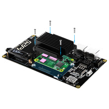 52Pi Router Board for Raspberry Pi CM4/CM5, Pi Compute Module 4 Expansion Board Module for Raspberry Pi Compute Module 4 Series