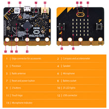 Micro:bit V2 Go Kit Original Microbit V2 Starter Kit, with BBC Micro:bit V2 Board, Battery Holder, 2 AAA Batteries, Micro USB Cable for Coding and Programming