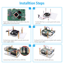 52Pi Rock Pi 4 Model SE Starter Kit with Rock Pi 4 SE 4GB Single Board Computer, Rock Pi 4 SE Case, Rock Pi 4 SE 4007 PWM Fan with Speed Control and Rock Pi 4 SE Heatsinks