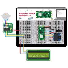 52Pi Raspberry Pi Pico WH IoT Starter Kit with Soldered Header Pin, UPS OLED Module and Sensors, 9 g Mirco Servo for Raspberry Pi Beginners & Software Engineer
