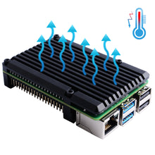 Aluminum Alloy CNC Armor Case 40 Pin Header Gray/Black Passive Cooling Metal Enclosure for Raspberry Pi 4B