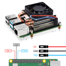 52Pi Ultra Thin Ice Tower Cooler Cooling Fan for Raspberry Pi 4 Model B CPU Fan