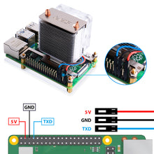 52Pi ICE-Tower CPU RGB LED Light Cooler V2.0 for Raspberry Pi, Cooling Fan with Heatsink for Raspberry Pi 4 Model B / 3B+