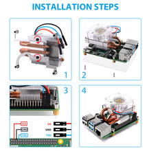 52Pi Low-Profile ICE Tower CPU Cooler for Raspberry Pi 4 B / 3B+ / 3B, with RGB LED Light Cooling Fan