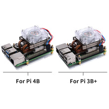 52Pi Low-Profile ICE Tower CPU Cooler for Raspberry Pi 4 B / 3B+ / 3B, with RGB LED Light Cooling Fan
