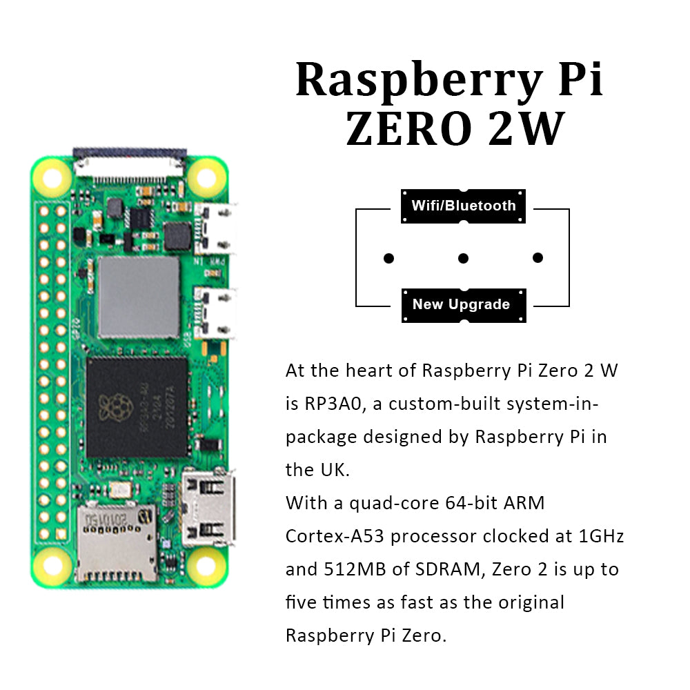Raspberry pi zero 2 w quad-core 64-bit Cortex-A53 bluetooth ble