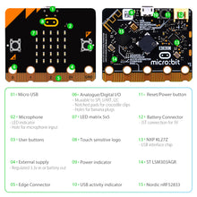 52Pi BBC Micro:bit V2 Club Kit (10 Pack microbit v2 go kit) with 10 BBC Micro:bit V2 Boards, Battery Holders, Micro USB Cable, 20 AAA Batteries for Coding and Programming