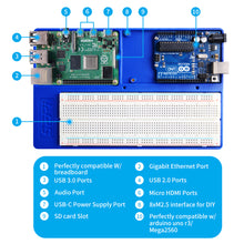 ABS Experiment Holder Platform Development Breadboard for Raspberry Pi 4B / 3B+ / 3B / 2B / B+, Zero/W, Mega 2560