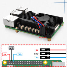 52Pi Raspberry Pi 4 Model B Aluminum Brick Case Black Enlosure Shell with 4010 Low-Profile Ice Tower Cooling Fan for RPI 4B