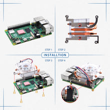 52Pi Raspberry Pi 4 Model B Aluminum Brick Case Black Enlosure Shell with 4010 Low-Profile Ice Tower Cooling Fan for RPI 4B