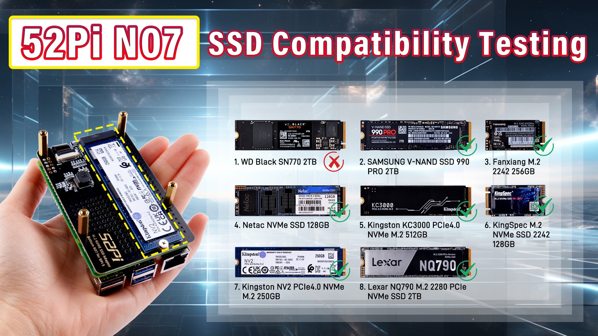 Performance and Compatibility Testing of the 52Pi N07 M.2 NVMe SSD Baseboard Disk