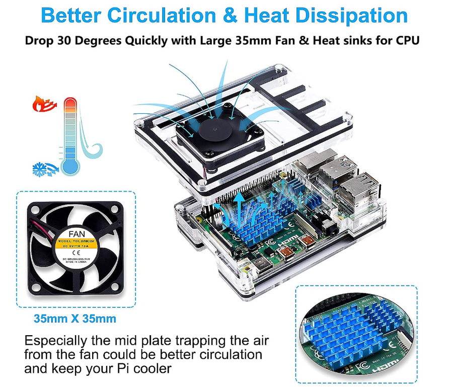 52Pi Acrylic Case 9 Layers Transparent Enlosure With Cooling Fan