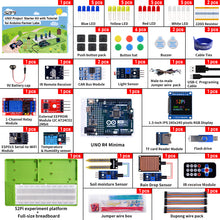 52Pi UNO R4 Minima Project Starter Kit with Tutorial for Smart Farm, Beginners and Engineers (Arduino UNO R4 Minima Included)