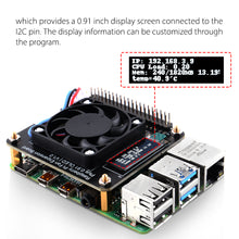52Pi Raspberry Pi Cooling Fan Expansion Board Plus 0.91 OLED V1.0 Compatible for Raspberry Pi 5/4B/3B+/3B/2B