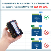 52Pi Starter Kit for Raspberry Pi 8GB, Includes Raspberry Pi 5 8GB Board, N04 M.2 NVMe SSD PCIe Peripheral Board, Metal Case with Active Cooler, 64GB SD Card, HDMI Cable & 27W USB C Power Supply for Raspberry Pi 5