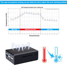 52Pi Aluminum Passive Cooling Case Black Enlosure Shell for Raspberry Pi 5