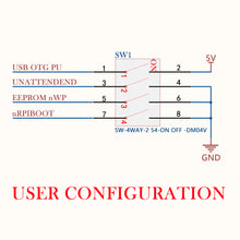 DeskPi Mini Cube for Raspberry Pi Compute Module 4/5 (CM4/CM5) with a Silent Cooling Fan