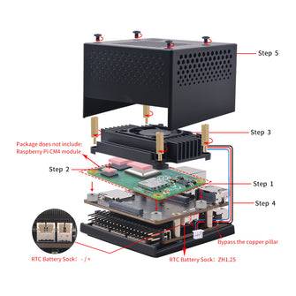 DeskPi Mini Cube for Raspberry Pi Compute Module 4 (CM4) with a Silent Cooling Fan