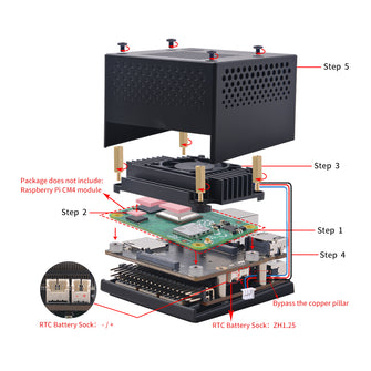 DeskPi Mini Cube for Raspberry Pi Compute Module 4/5 (CM4/CM5) with a ...
