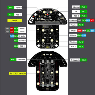 DeskPi MicroCar for Micro:Bit 0.96" OLED Display Sensors Ultrasonic Pre-wired Programming