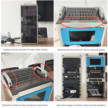 DeskPi RackMate 10 Inch 12U Server Cabinet, T2 Rackmount for Network, Servers, Audio, and Video Equipment