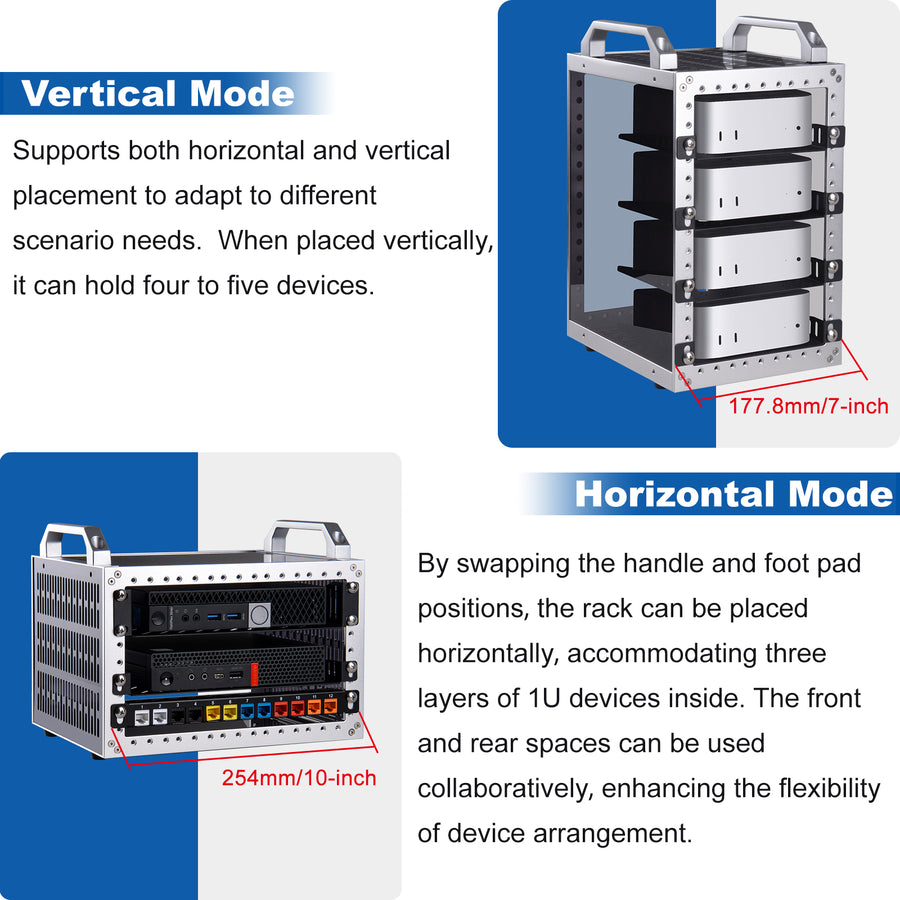 DeskPi RackMate Mini Server Cabinet, TT Rackmount for Network