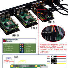 RS01 1U Rack Mount for Raspberry Pi5 with four RS-P11 Expansion Board for RS-P22 Raspberry Pi5 Supports M.2 NVMe 2230/2242/2260/2280 SSD