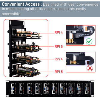 52Pi 19 Inch 2U Rack Mount for Raspberry Pi5/4B with 10 PCIE NVME Expansion Board Supports M.2 NVMe SSDs