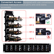 52Pi 19 Inch 2U Rack Mount for Raspberry Pi5 with 10 PCIE NVME Expansion Board Supports M.2 NVMe SSDs
