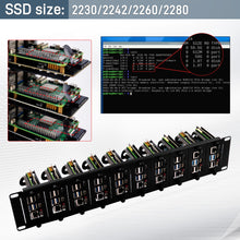 52Pi 19 Inch 2U Rack Mount for Raspberry Pi5 with 10 PCIE NVME Expansion Board Supports M.2 NVMe SSDs