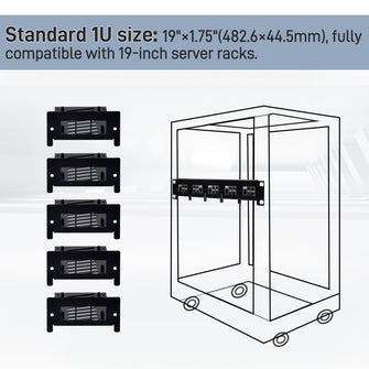 52Pi 19 Inch Removable 1U Rack Mount with 5 Mounting Ports for Raspberry Pi 5/4B/3B+