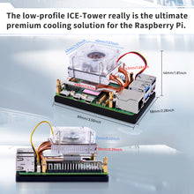 52Pi Low-Profile ICE Tower CPU Cooling Fan with RGB LED Light for Raspberry Pi 5