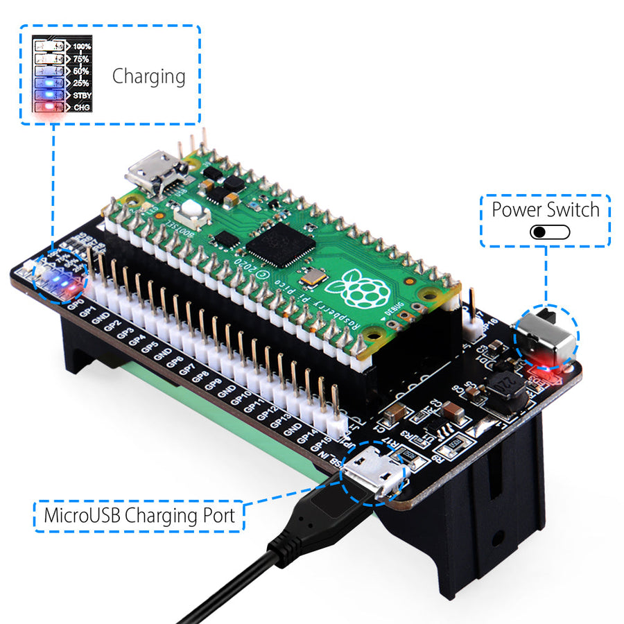 Pi様 52Pi Screw Terminal Expansion Board for Raspberry Pi Pico