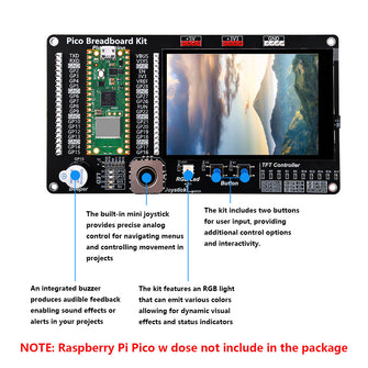 Raspberry Pi Pico/Pico W Breadboard Kit with 3.5 Inch Touch Screen Display LED Indicator On Board