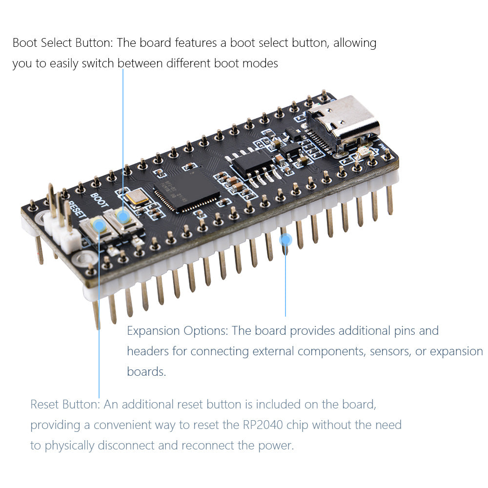 52Pi RP2040 Plus 4MB/8MB with Raspberry Pi Pico Pinout Compatibility M ...
