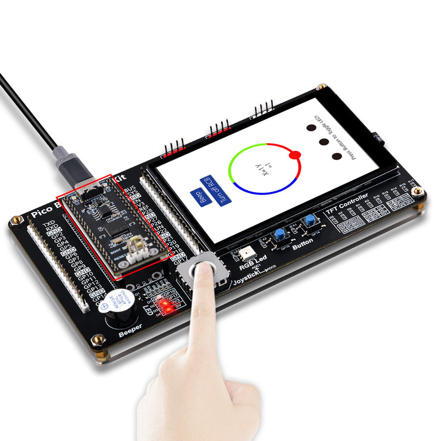 52Pi RP2040 Plus 4MB/8MB with Raspberry Pi Pico Pinout