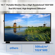 52Pi 10.1 Inch 1024*600 Capacitive IPS Display 60Hz portable Screen Monitor for Raspberry Pi Windows PC (No Touch)