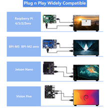 52Pi 10.1 Inch 1024*600 Capacitive IPS Display 60Hz portable Screen Monitor for Raspberry Pi Windows PC (No Touch)