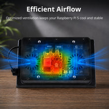 52Pi 7-Inch Capacitive IPS Screen 1024 × 600 60HZ Touchscreen Display With Speakers for Raspberry Pi 5/4B/3B+/3B/B+