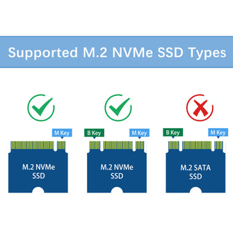 52Pi M.2 NVME +2.5 USB Adapter Bottom NUO8 for Raspberry Pi 5,Support M.2 NVMe SSDs 2230/2242/2260/2280