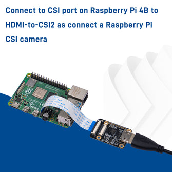 52Pi HDMI-TO-CSI2 Adapter Board for Raspberry Pi 4B/3B+/3B/3A+/Pi Zero/Pi Zero W/Pi Zero 2W