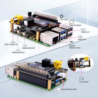 52Pi NVDigi Extension Adapter Board (Pre-Sale)