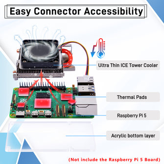 52pi Cooler Raspberry Pi 3 52Pi Ultra Thin ICE Tower Cooler for Raspberry Pi 5, Low profile Coole ...