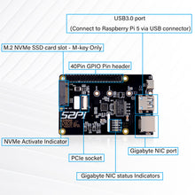52Pi M.2 NVMe SSD Plus 2.5G Ethernet Adapter for Raspberry Pi 5, W01 U2500 Hat with NVMe SSD Expansion, USB 2.5G Network Port, GPIO Header, Support M.2 NVMe M-Key 2230/2242/2260/2280 SSD