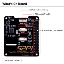 Raspberry Pi 5 B12 Double FPC PCIe HAT