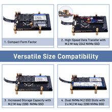 52Pi N21 Dual 2280 NVMe base for Raspberry Pi 5, Supprt two 2230/2242/2260/2280 NVMe SSDs