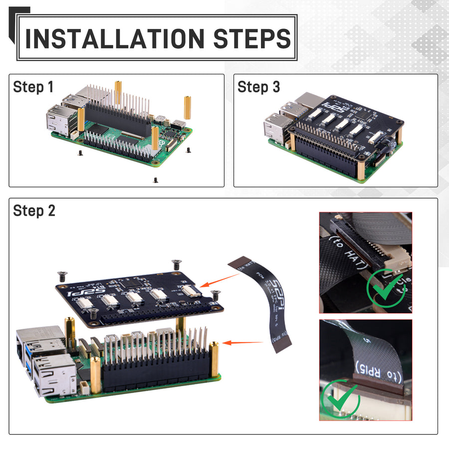 ファッションの Quad B14 52Pi FPC to 1 HAT B14 5, Pi Raspberry for HAT PCIe インターフェースカード