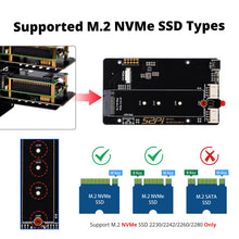 52Pi RS-P11 for RS-P22 PCIE NVME Expansion Board for Raspberry Pi 5, Supports M.2 NVMe SSDs