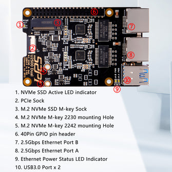 52Pi U2500 Dual M.2 NVME USB3.0 To 2.5g Ethernet For Raspberry Pi 5,Support M.2 NVMe M-key SSDs 2230/2242